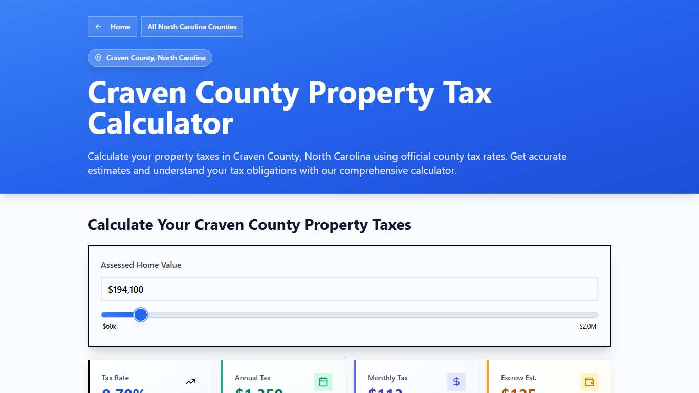 Craven County, NC Property Tax Calculator 2025-2026
